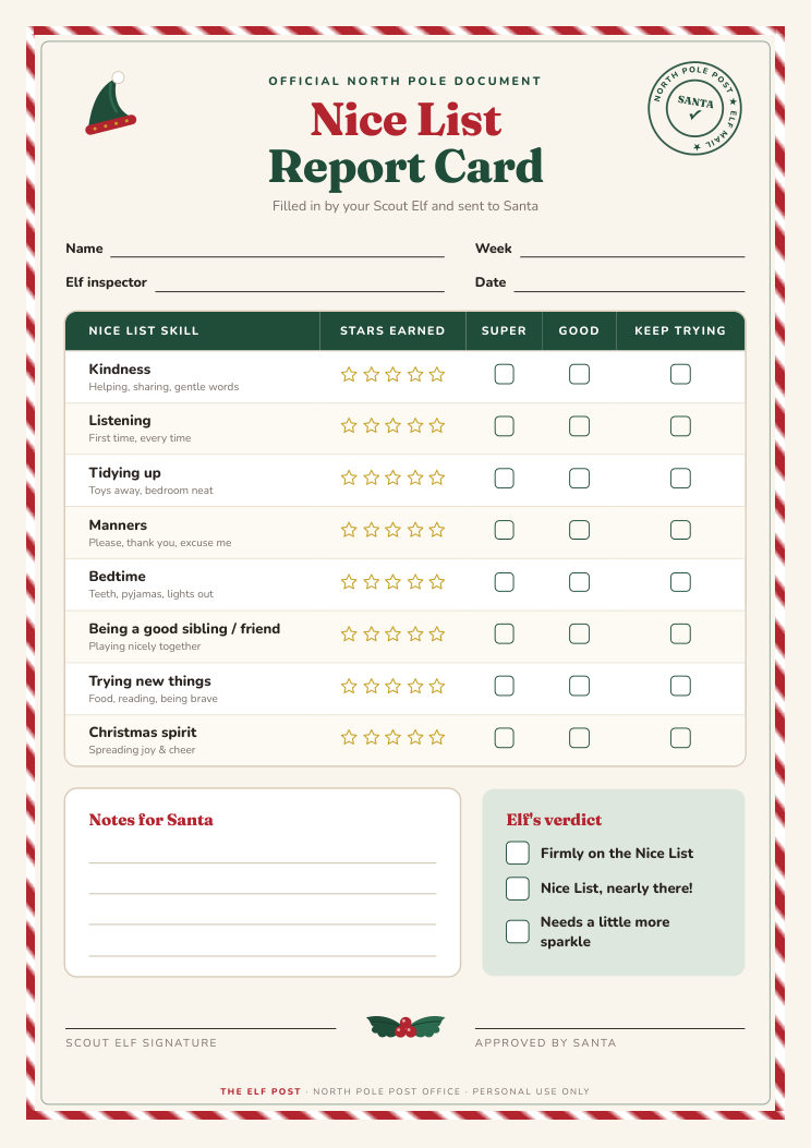 Nice List report card