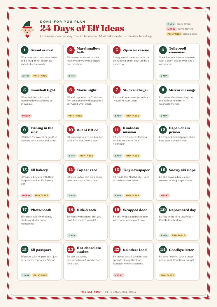 24 Days of Elf Ideas planner